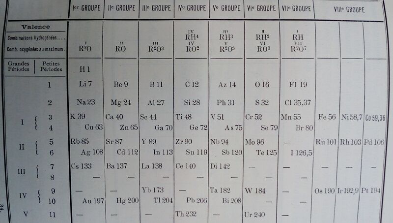 File:20190410081839!Systeemdewilde 1897.jpg